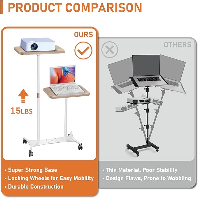 YUMFUN 2 Shelves Projector Stand, Mobile Laptop Cart on Wheels Projector Stand - Image 6