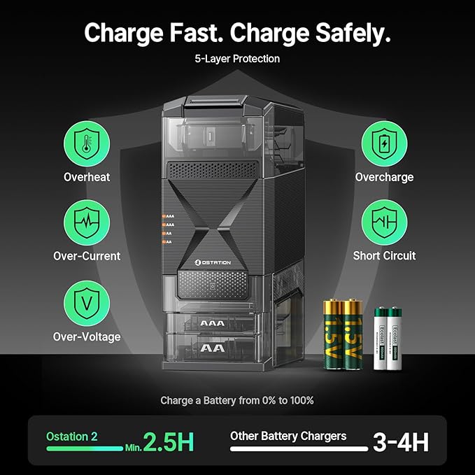 Ostation 2 Smart 3-in-1 Battery Charger - Image 7