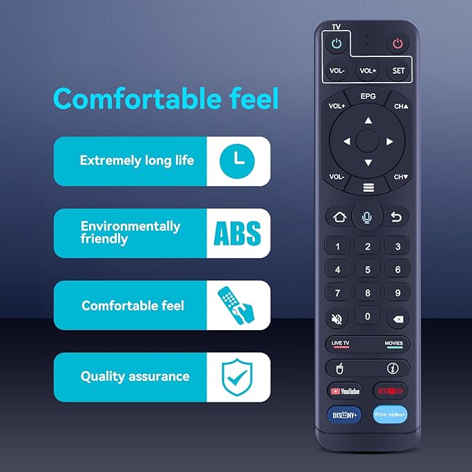 ZWP V2 Pro Replacement Voice Remote Control fit - Image 4