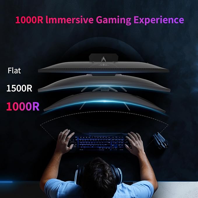 KTC 32Inch 240Hz Curved Gaming Monitor, 1000R VA, 4000:1 Contrast, Support - Image 3