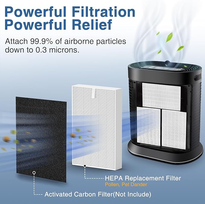HPA300 HEPA Air Purifier Filter R - Image 2