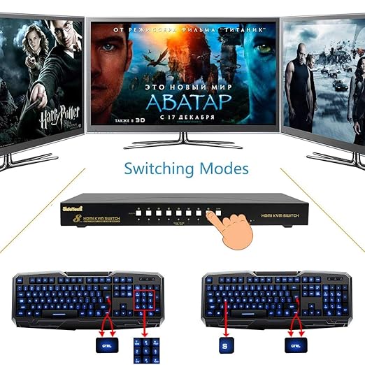 JideTech HDMI USB KVM Switch 8 Port Up to 4K@30Hz Resolution - Image 6