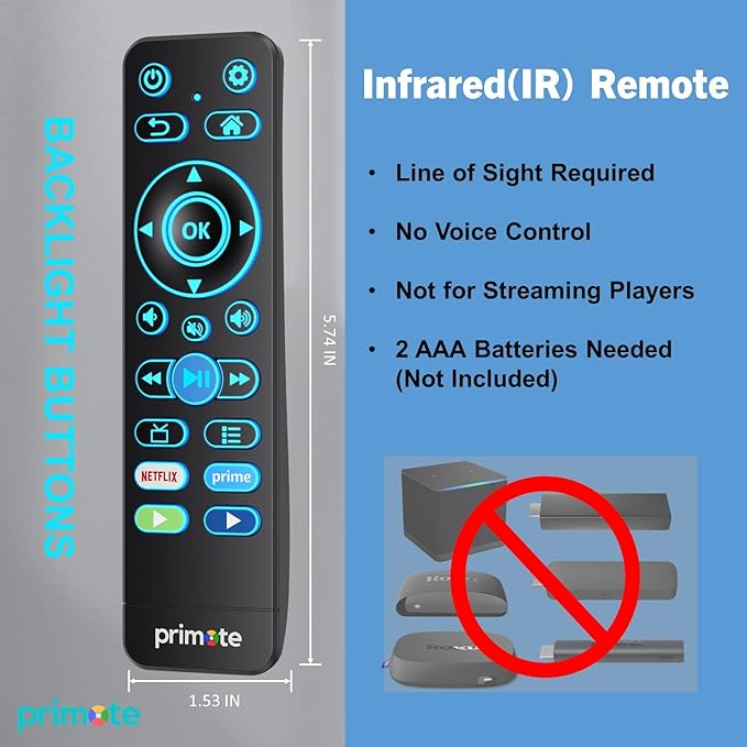 Primote Remote w/Backlit for Fire& Roku Smart-TVs, Including - Image 4