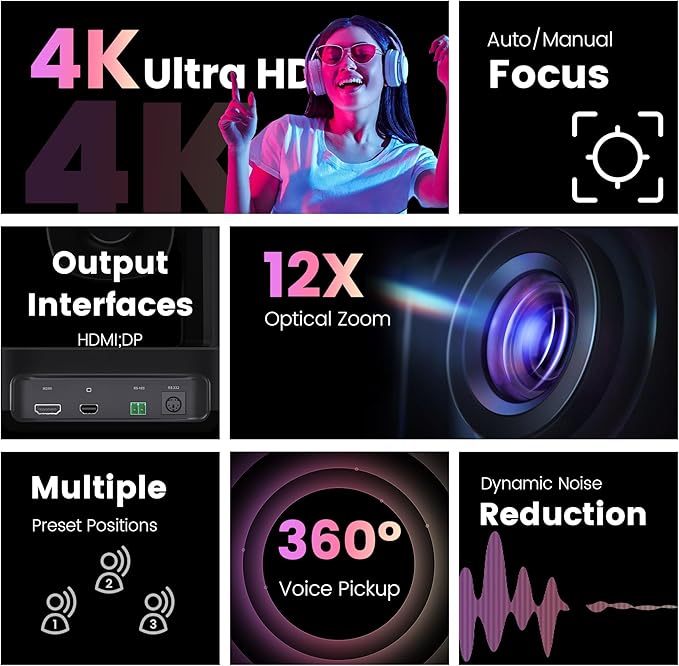 All-in-One PTZ 4K 12X Optical Zoom Video Conference Room Camera System - Image 2