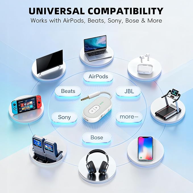 Wothfav Bluetooth 5.3 Wireless Audio Transmitter & Receiver, 3.5mm AUX Adapter - Image 4