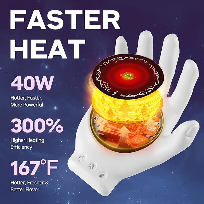Devil's Hand Heating Mug Warmer Set - Image 5