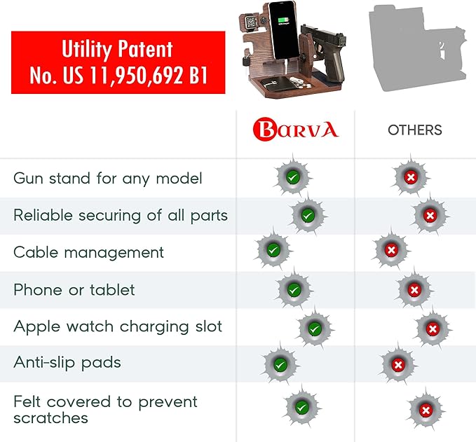 BarvA Phone Docking Station - Image 3