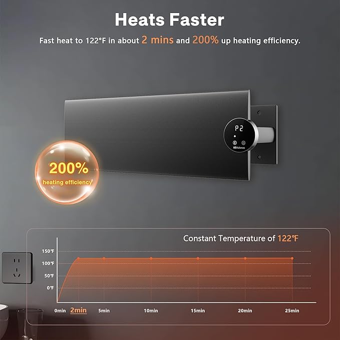 K&KALONZO Electric Towel Warmer, 18.8" W x 4.8" H Wall-Mounted Towel Heater - Image 2