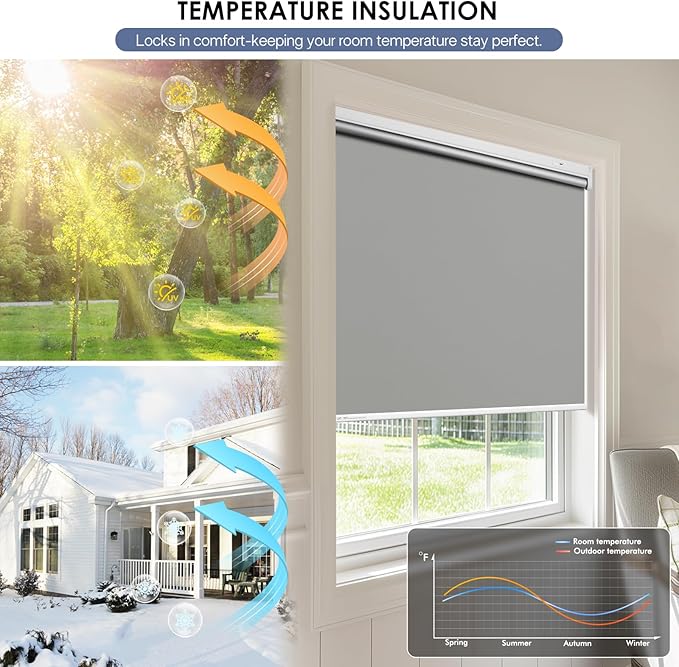 Motorized Roller Blinds with Remote Control & Solar Panel - Image 6