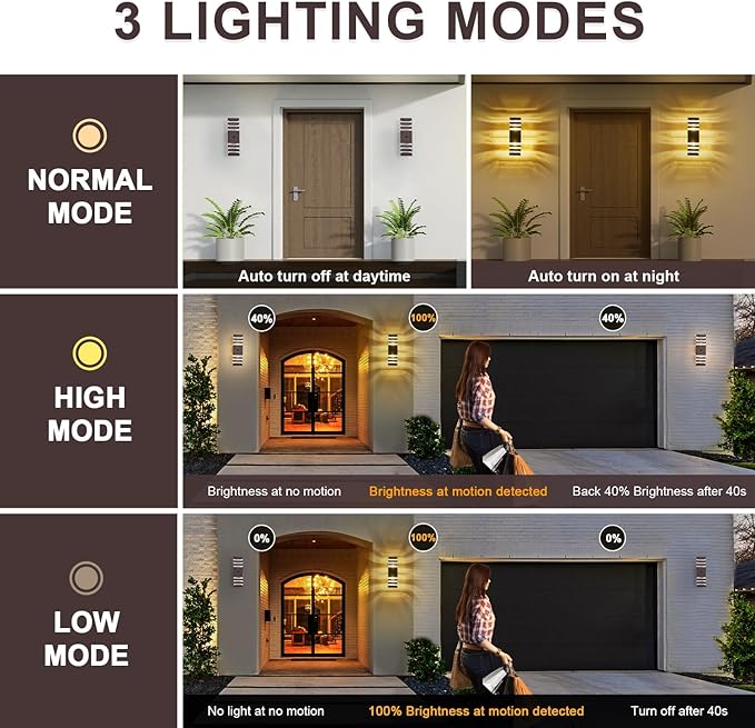 2 Pack Oil Rubbed Bronze Outdoor Wall Lights Fixtures - Image 3
