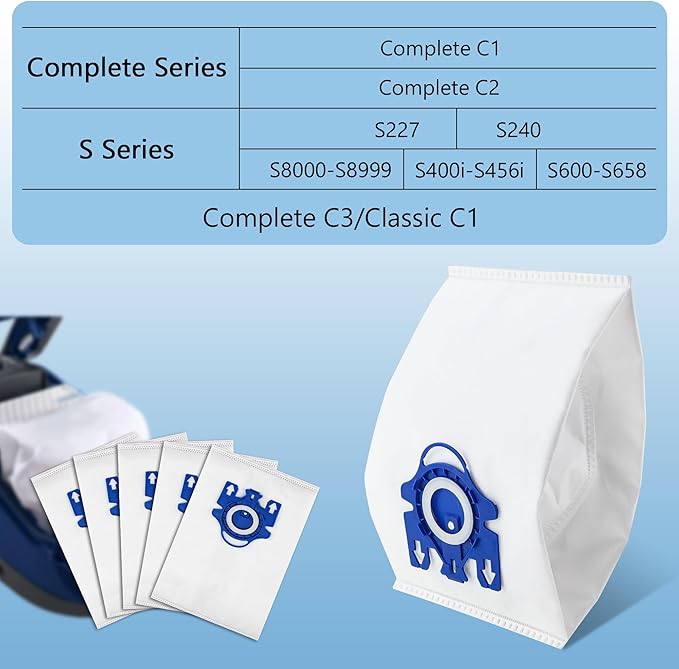 Improvedhand 10 Packs 3D Airclean Bags Replacement - Image 4