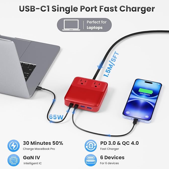 135W Charging Station USB C Power Strip, 6-in-1 GaN USB C Charger Block - Image 3