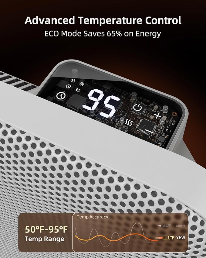YEW Space Heaters for Lagre Room, Convection Infrared Electric Heater - Image 4