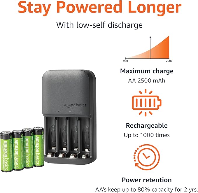 Amazon Basics 4-Bay Battery Charger - Image 2