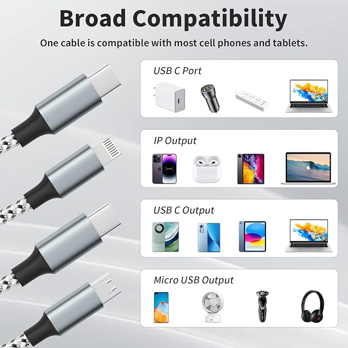 USB C Multi Charging Cable, 3 in 1 Charging Cable Nylon Braided Universal - Image 6