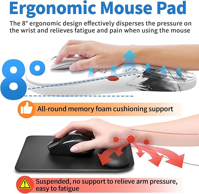 YIWEI Ergonomic Mouse Pad with Wrist Rest - Image 4