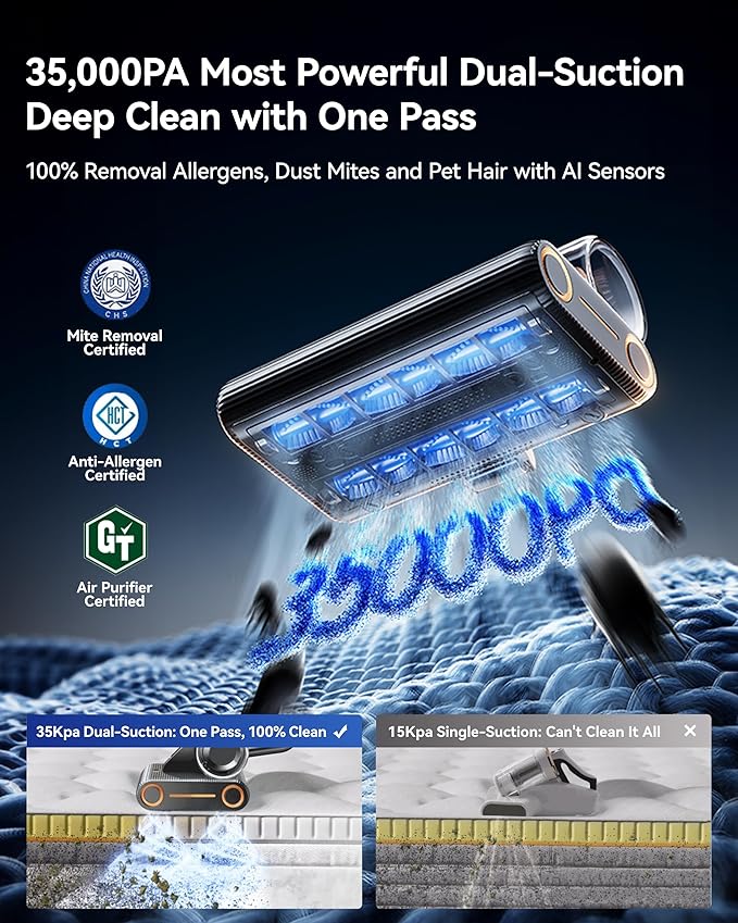 PureMatt Pro 35Kpa Max Suction AI Mattress Vacuum Bed Vacuum Cleaner - Image 2