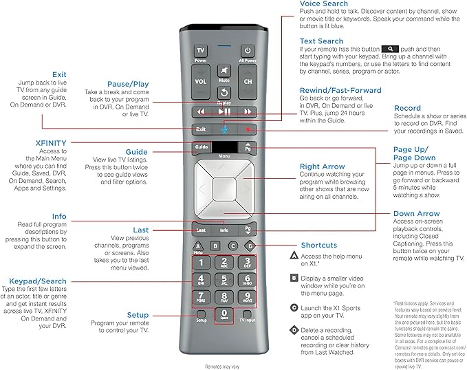 2 Pack XR11 Xfinity Remote Control Replacement – Universal IR/RF Remote - Image 8