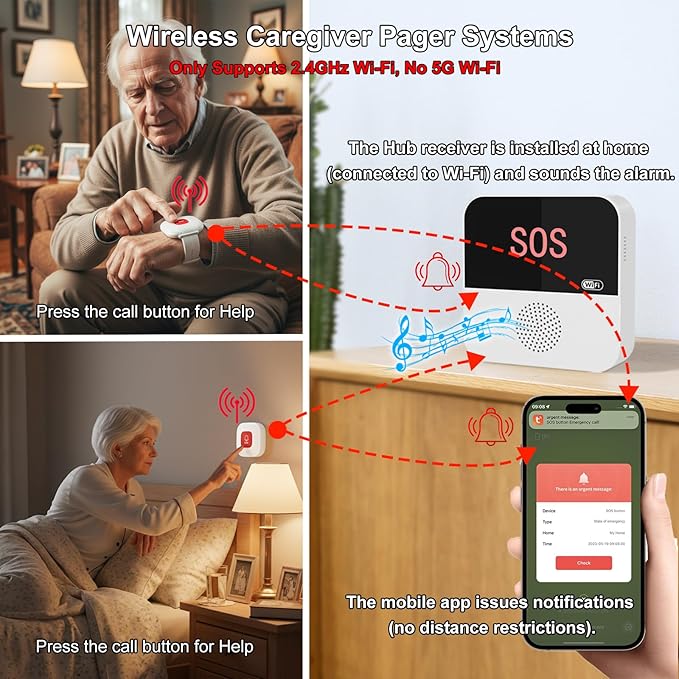 PerfeSafe Wireless Caregiver Pager Life Alert System - Image 2