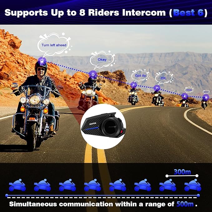 ZOVTIX Motorcycle Helmet Headset Support 8 Riders Group Intercom Communication - Image 2