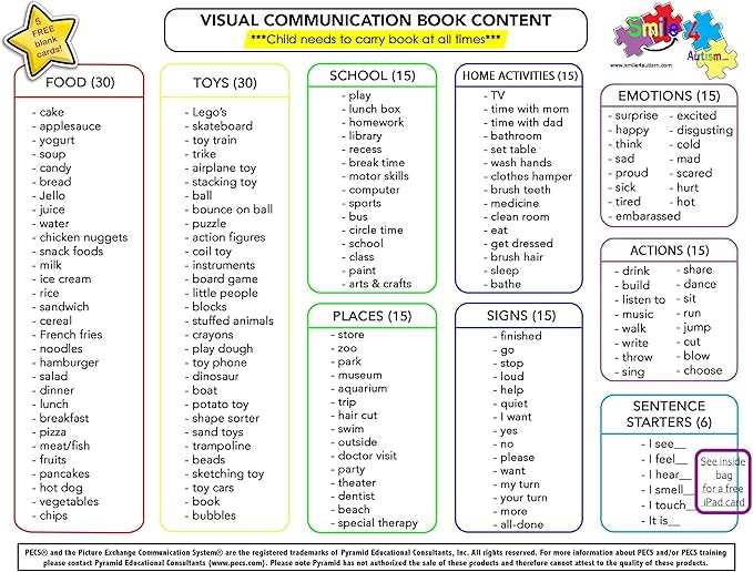 Visual Communication Book, 162 ASD Photo Picture Cards: Autism Language - Image 7