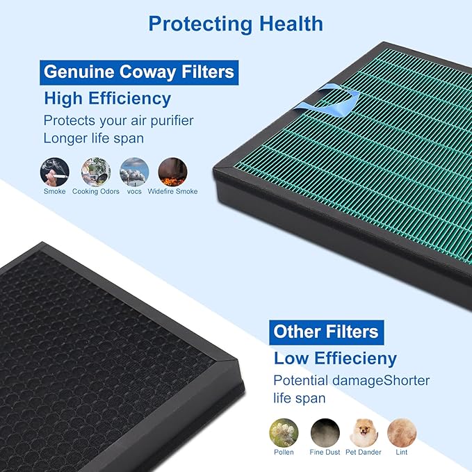 NXBHG Vital 100S Toxin Absorber Replacement Filter Compatible - Image 4