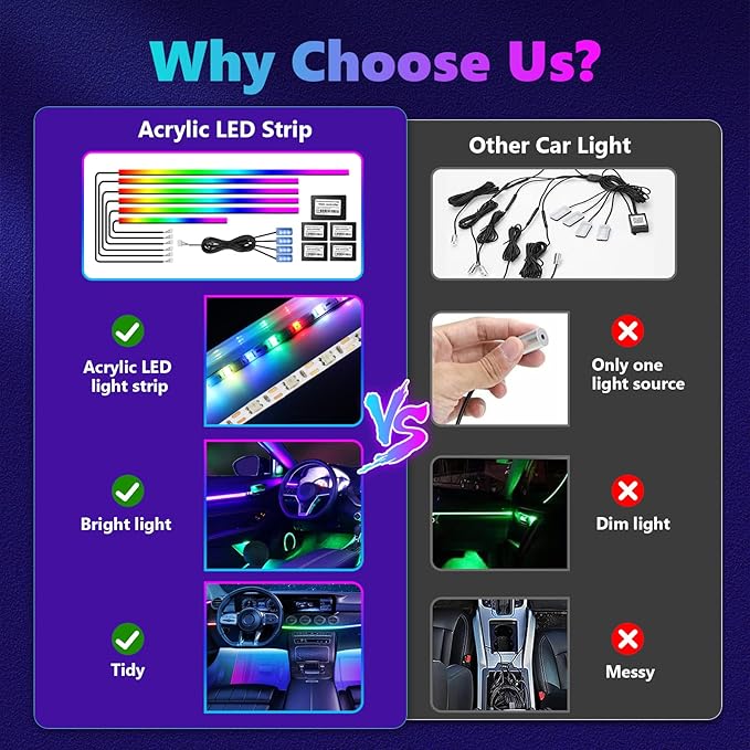 Acrylic Interior Car LED Strip Light, AMKI Dreamcolor Car Neon Light - Image 5