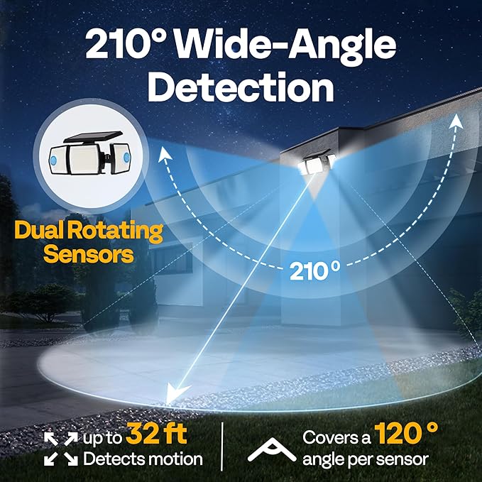 VIVOHOME Linkable Solar Lights Outdoor Waterproof, Dual Roating Motion Sensor - Image 3