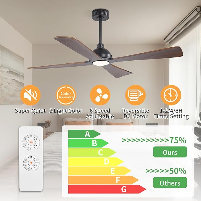 WINGBO 56 Inch DC Ceiling Fan - Image 2