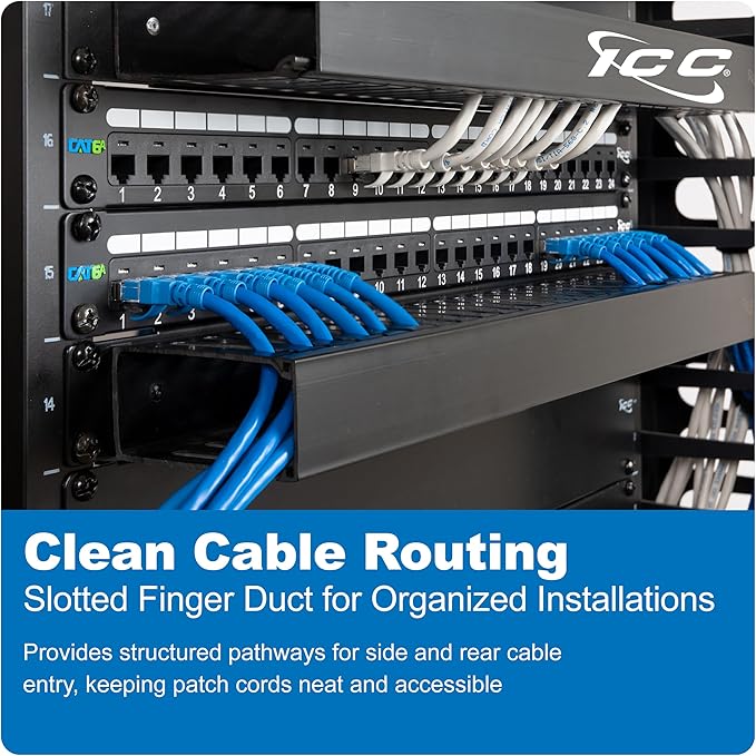 ICC 1U Finger Duct Cable Manager Panel - Image 3