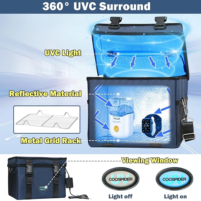 UVC Sanitizer Box Ozone Free - Image 2