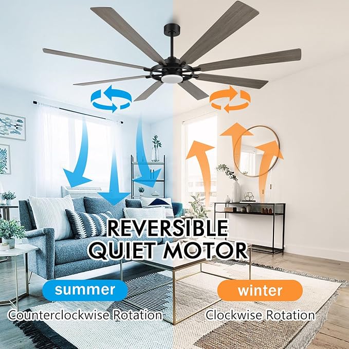 ELEHINSER 72 Inch Ceiling Fan - Image 3