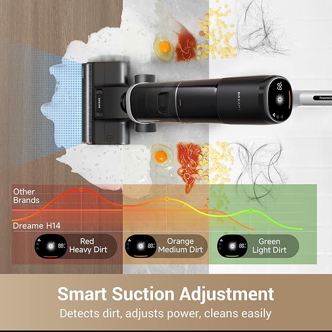 dreame H14 Cordless Vacuum Mop, 180° Lie-Flat Wet Dry Vacuum cleaner, 140°F - Image 3