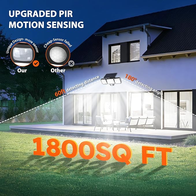 WdtPro Solar Lights Outdoor Waterproof 1 Pack, 3500LM Super Bright Motion - Image 4