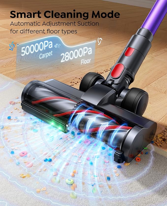 Cordless Vacuum Cleaner 50KPa/600W/65Mins Stick Vacuum Cleaners - Image 6