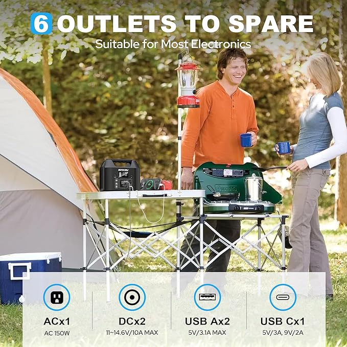 SinKeu Portable Power Station 122.8Wh, LiFePO4 Battery Solar Generator - Image 2
