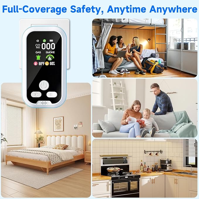 5 in1 Carbon Monoxide Detector Combo - Image 9