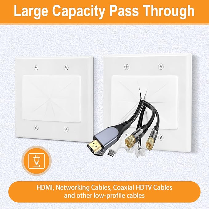 Kebulldola 2 Gang Wall Plate White 2 Pack, Silicone Cable Pass Through Wall - Image 2