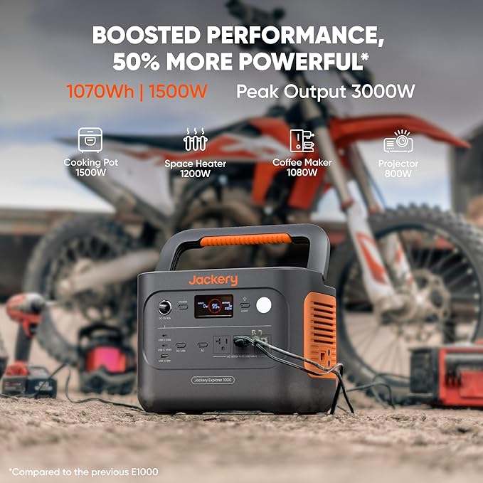 Jackery Solar Generator 1000 v2 - Image 2