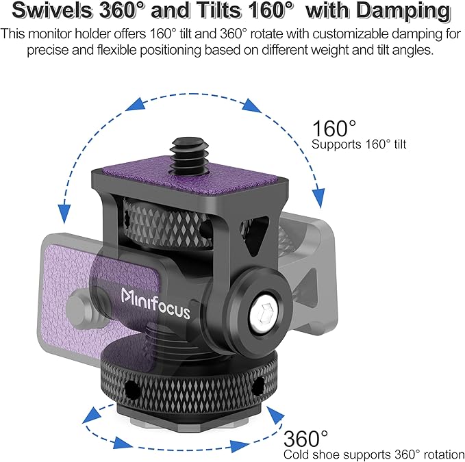 MINIFOCUS Camera Monitor Mount - Image 2