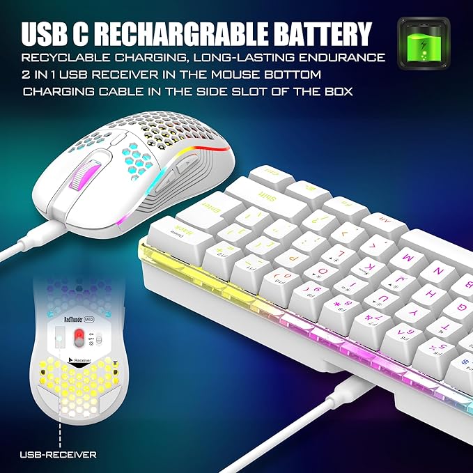 RedThunder 60% Wireless Gaming Keyboard and Mouse Combo, 2500mAh Rechargeable - Image 3