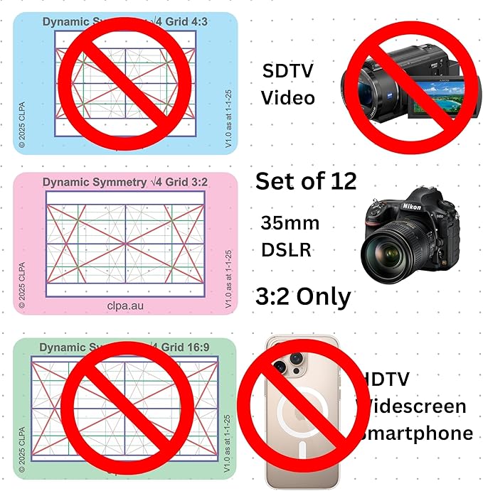 CLPA DSLR 3:2 Photographic Viewfinder Set: All viewfinders in 3:2 Aspect Ratio - Image 2