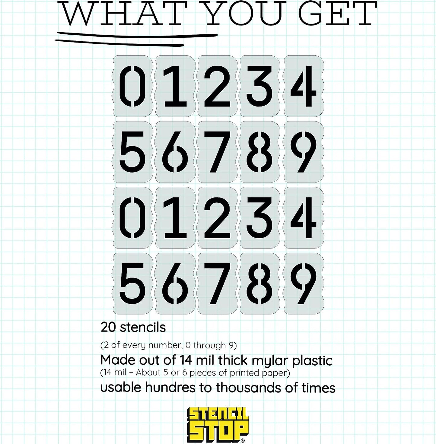 4 Inch Number Stencils Set - Complete Set with All Numbers, Durable & Reusable Classic Stencil Font for Concrete, Metal, DIY, and Industrial Use - Includes 2 of Each Character (20-Piece)