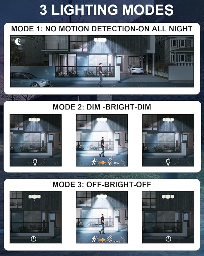 HAARAY Solar Motion Sensor Outdoor Lights - Image 6