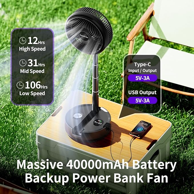 Socool 40000mAh Portable Fan Foldable Battery Rechargeable - Image 2