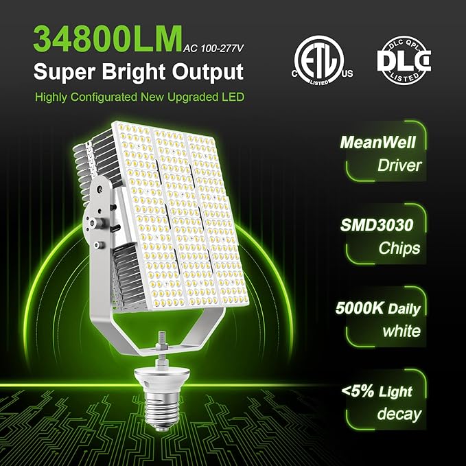 OPENLUX LED Shoebox Retrofit Kit 240W 34800LM E39 Mogul Base ETL DLC Listed - Image 2