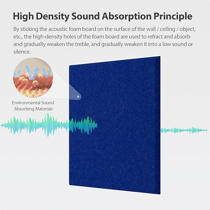 Amantech 12 Pack Acoustic Panels Self Adhesive Sound Proof Foam, High Density - Image 2