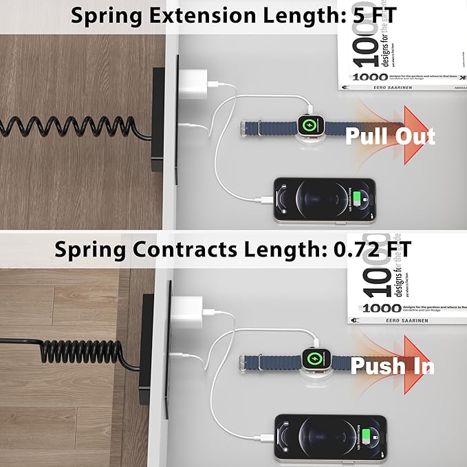 Furniture Drawer Outlet, Recessed Power Strip - Image 4