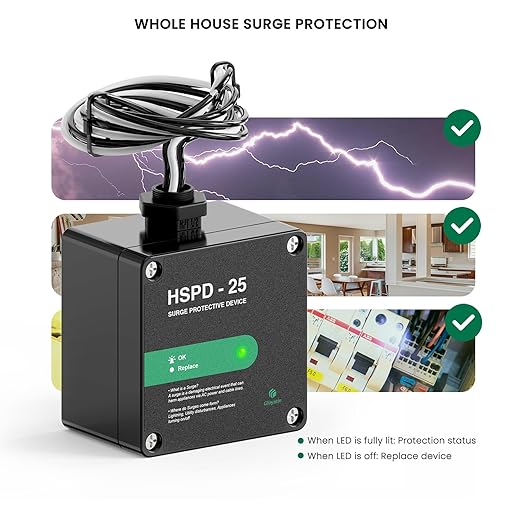 HSPD Square Whole Home Surge Protective Device, Type 1 SPD, Whole House Surge - Image 4