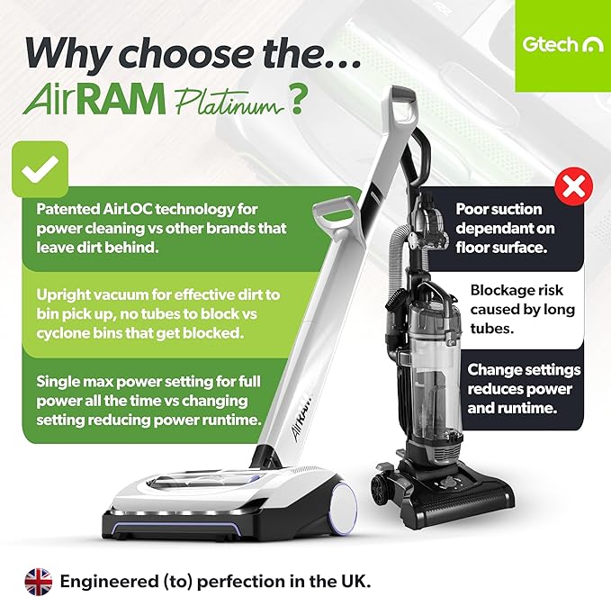 Gtech AirRAM Platinum Cordless Vacuum Cleaner - Image 2